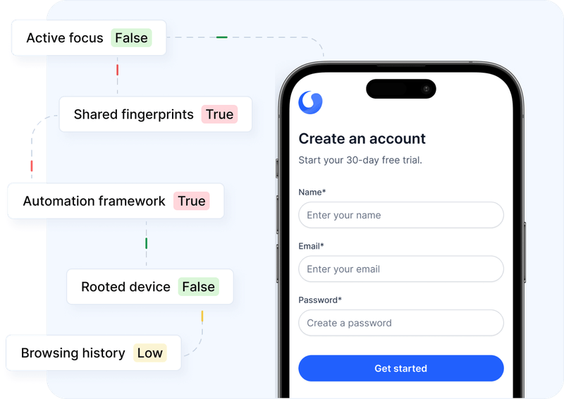 Device signal flags beside a mobile signup screen: active focus, shared fingerprints, automation framework, rooted device, browsing history